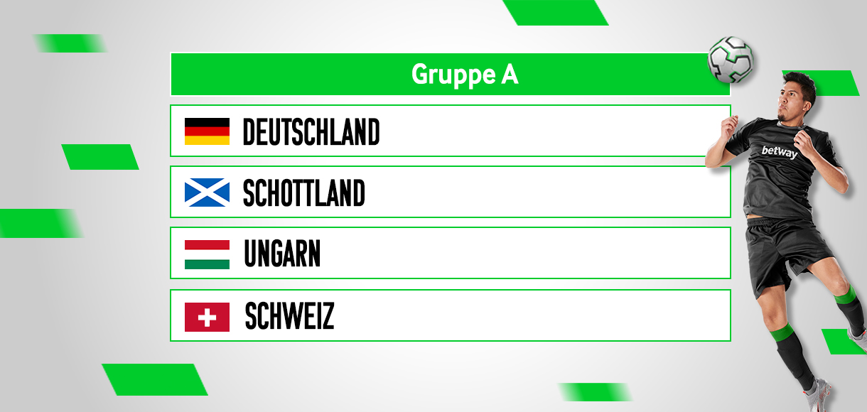 Euro 2024 Gruppe A
