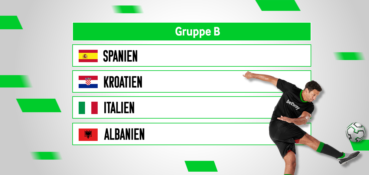 Euro 2024 Gruppe B
