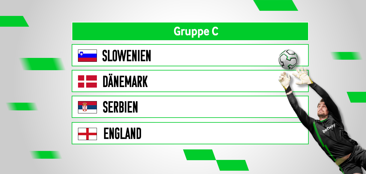Euro 2024 Gruppe C