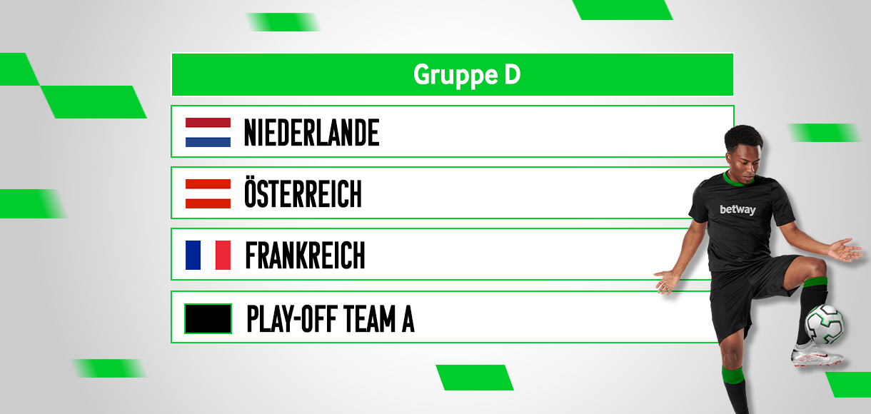 Euro 2024 Gruppe D