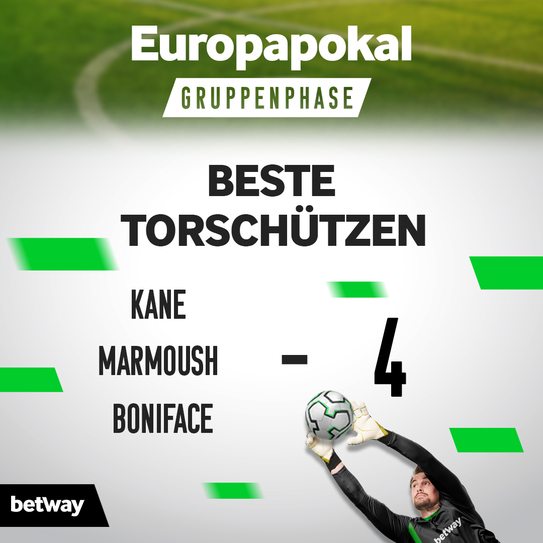 Europapokal Gruppenphase Beste Torschützen: Kane, Boniface, Marmoush