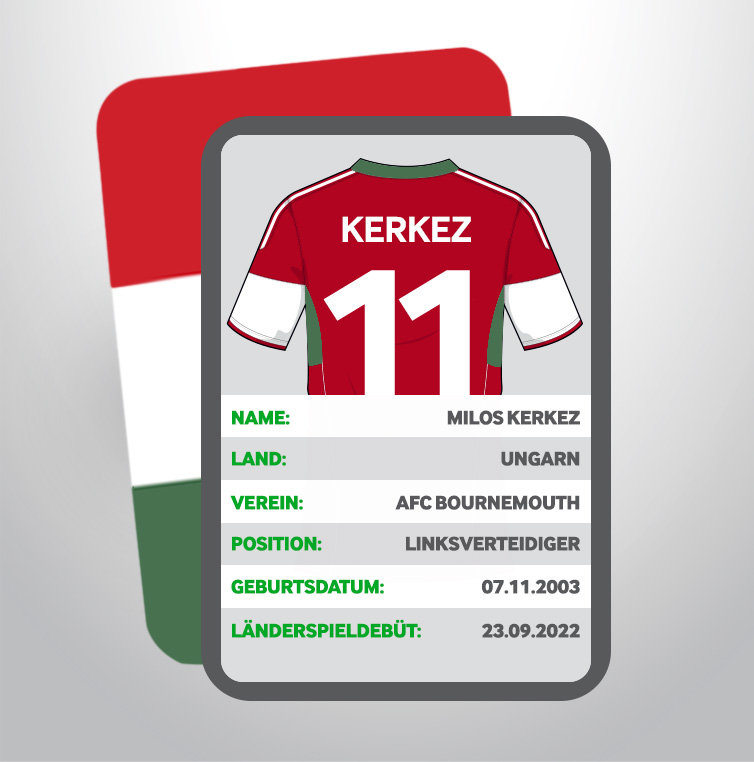 Milos Kerkez Player card details