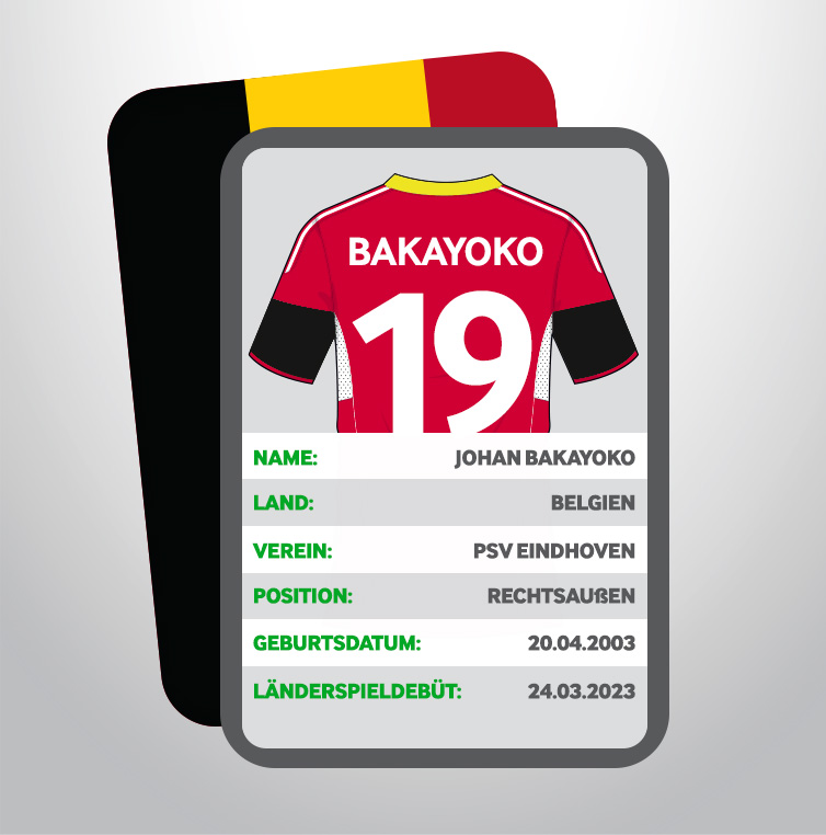 Johan Bakayoko player card details